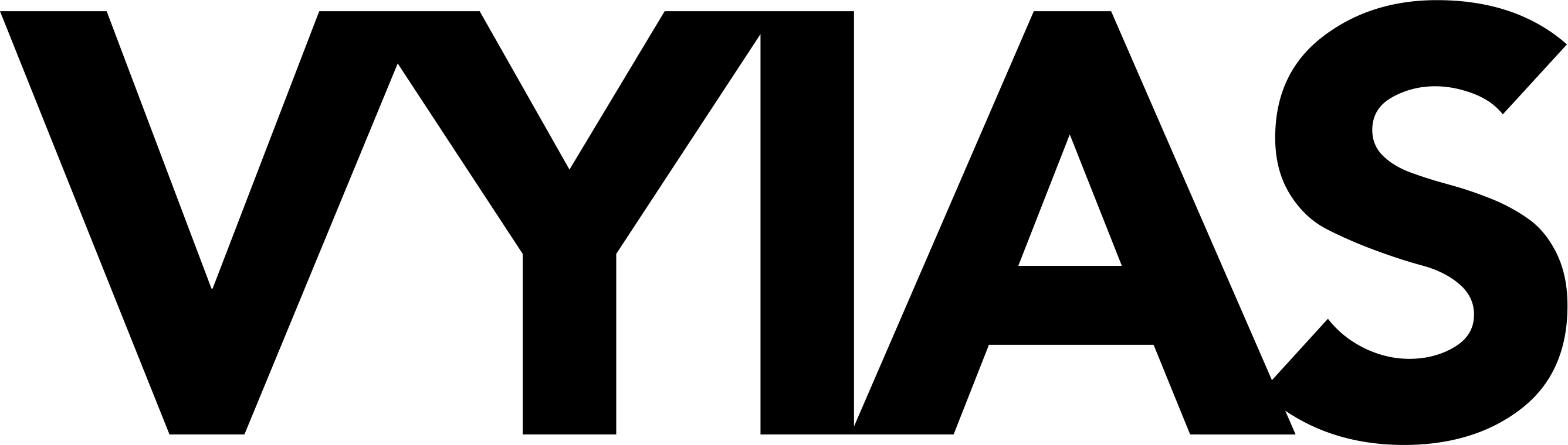 VYIAS